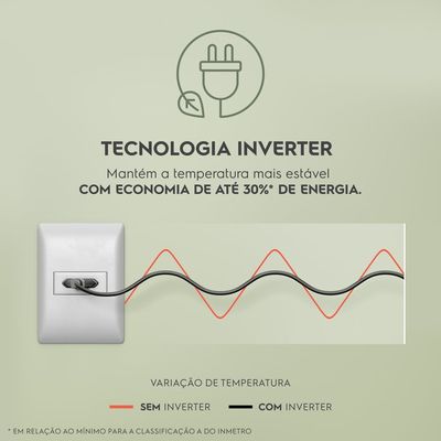 Freezer Horizontal Electrolux 315L SmartBivolt (HI330T) Bivolt