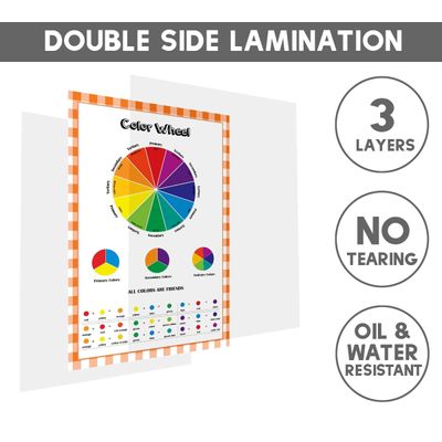 Pôsteres Laminados - Pacote com 25 para Ensino Fundamental: Mapas EUA/Mundo; Sistema Solar; Tabela Periódica; Matemática e Mais - Traceease 21,59 Cm × 27,94 Cm / Multicolorido