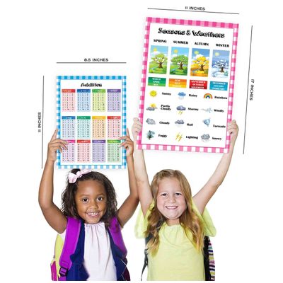 Pôsteres Laminados - Pacote com 25 para Ensino Fundamental: Mapas EUA/Mundo; Sistema Solar; Tabela Periódica; Matemática e Mais - Traceease 21,59 Cm × 27,94 Cm / Multicolorido