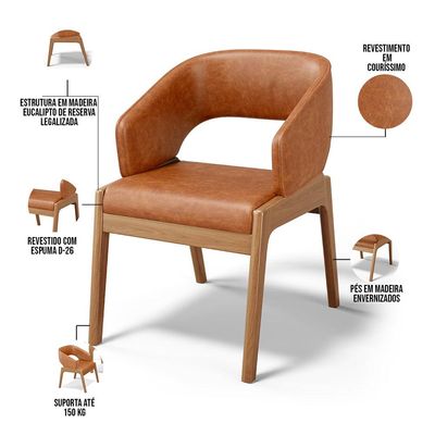 Kit 02 Cadeiras de Jantar e Estar Living Estofada Lince L02 Couríssimo Camel - Lyam Decor