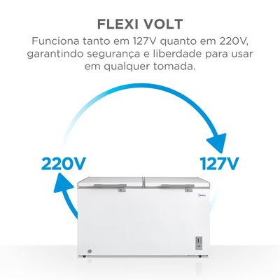 Freezer Horizontal MDRC564FZD013 418L Inverter Midea Branco