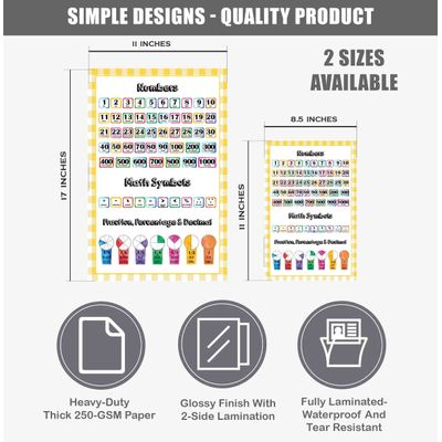 Pôsteres Laminados - Pacote com 25 para Ensino Fundamental: Mapas EUA/Mundo; Sistema Solar; Tabela Periódica; Matemática e Mais - Traceease 27,94 Cm × 43,18 Cm / Multicolorido