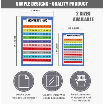 Traceease Pôster Educacional para Ensino Fundamental, Pacote 25 Laminados: Mapas EUA/Mundo, Sistema Solar, Matemática e Mais - Inkdotpot 21,59 Cm × 27,94 Cm / Multicolorido