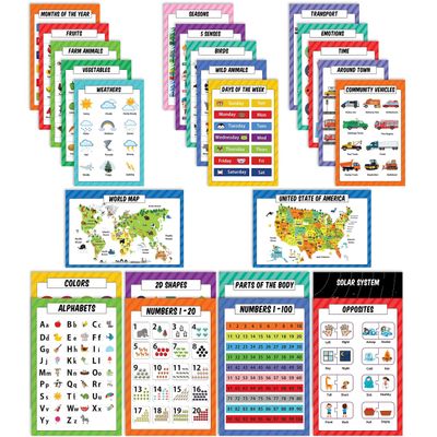 Traceease Pôster Educacional para Ensino Fundamental, Pacote 25 Laminados: Mapas EUA/Mundo, Sistema Solar, Matemática e Mais - Inkdotpot 21,59 Cm × 27,94 Cm / Multicolorido