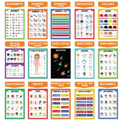 Traceease Pôster Educacional para Ensino Fundamental, Pacote 25 Laminados: Mapas EUA/Mundo, Sistema Solar, Matemática e Mais - Inkdotpot 21,59 Cm × 27,94 Cm / Multicolorido