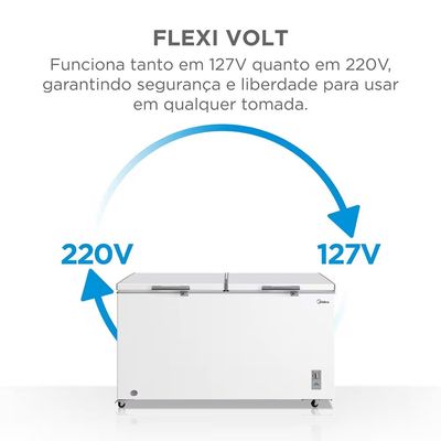 Freezer Horizontal Midea MDRC698FZD013 508L Inverter Bivolt Branco
