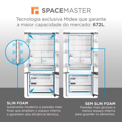 Geladeira Frost Free Multidoor RM905 672L Inverter 3 Portas  Midea Inox / Bivolt