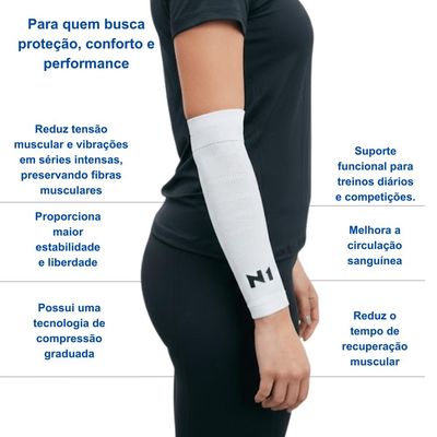 Protetor de Antebraço Spry Tamanho M N1 Sport Branco KNIT 3D Compressão 15/25 mmHg Estabilidade