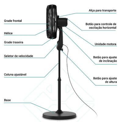 Ventilador Coluna Prime Air Silencioso 160W AVCE02 220V