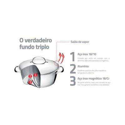 Caldeirão Tramontina Solar Aço Inox 24 cm 9,6 Litros
