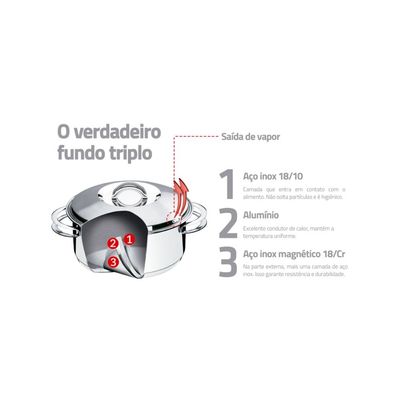 Panela Tramontina Solar em Aço Inox Fundo Triplo com Tampa e Cabo 16 cm 1,4 L