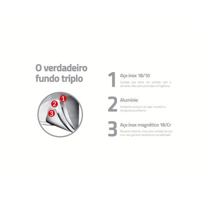 Fervedor Tramontina Duo Silicone em Aço Inox Fundo Triplo e Silicone 14 cm 2,0 L