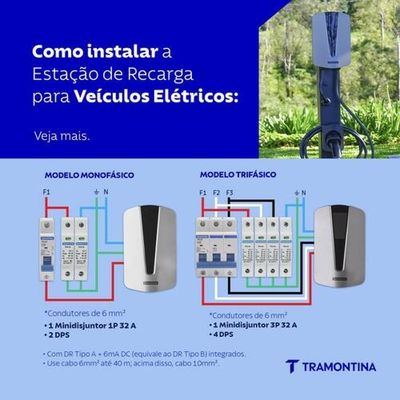 Estação de Recarga 7,4kW Tipo 2 Plug e Charge para Carro Elétrico Tramontina Preto com Prata
