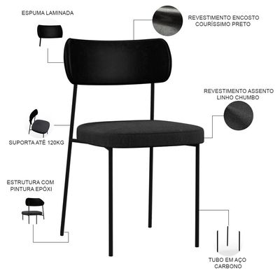 Kit 02 Cadeiras Estofadas Para Sala De Jantar Melina L02 Couríssimo Preto Linho Chumbo - Lyam Decor