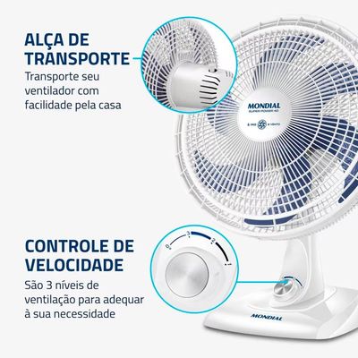 Ventilador de Mesa 40cm Super Power VSP40 W 6 Pás 3 Velocidades Mondial Branco / 110V