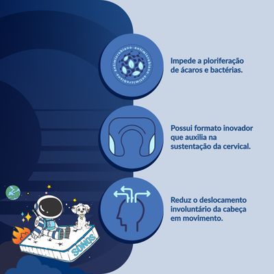 Almofada de Pescoço Sonos Infantil Para Viagem e Descanso Azul Claro