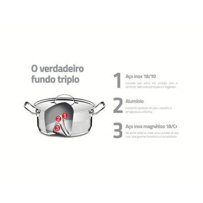 Jogo Cozi-Pasta Tramontina Aço Inox Professional 2 Peças 24 cm