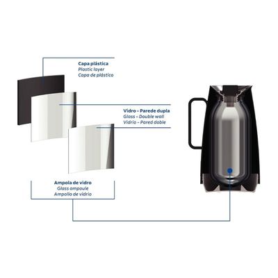 Bule Térmico Tramontina Exata 500ml Preto com Ampola de Vidro