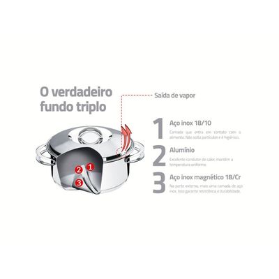 Jogo de Cozi-Vapore Tramontina Solar em Aço Inox 2 peças 16 cm