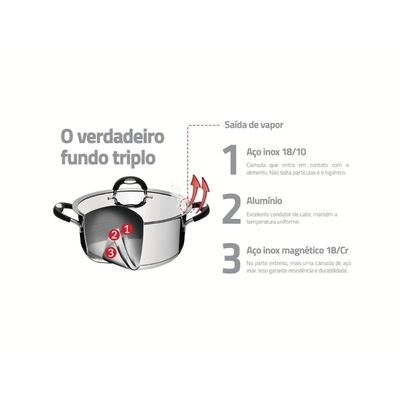 Frigideira com Tampa Tramontina Duo Silicone em Aço Inox  20 cm 2,1L Compatível com Indução