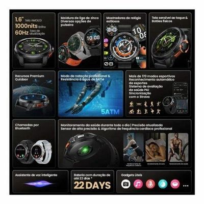 Smartwatch Haylou Solar Ultra Amoled Gps A Prova Dagua Lançamento