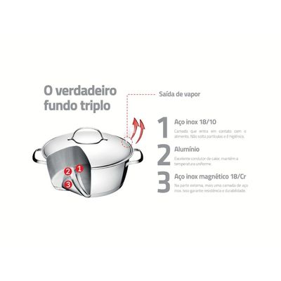 Espagueteira Tramontina Allegra Aço Inox com Fundo Triplo 22 cm 5,5 L
