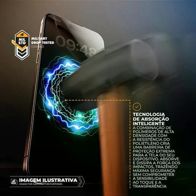 Película de Proteção para Smartphone Gshield para Iphone 17 Pro com Privacidade Survivor Poliuretano