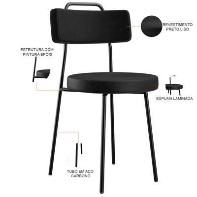 Kit 02 Cadeiras Decorativas Para Sala De Jantar Barcelona F01 Couríssimo Preto - Lyam Decor
