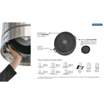 Filtro de Carvão Ativado Carbon A para Coifas Tramontina