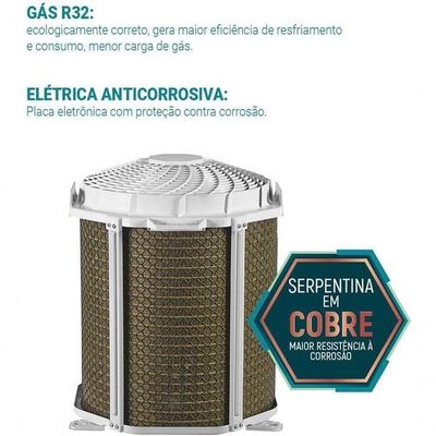 Ar Condicionado Split Philco Inverter 12000 BTUS Frio 220V PAC12FC