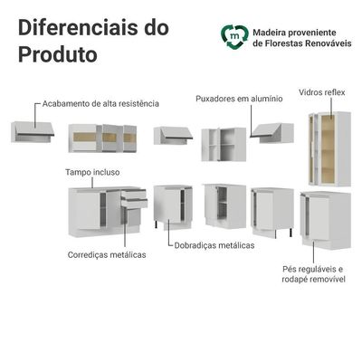 Cozinha Completa de Canto Smart 19 Portas 2 Gavetas MDF 507CM Branco Madesa