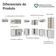 Cozinha Completa de Canto Smart 19 Portas 2 Gavetas MDF 507CM Branco Madesa