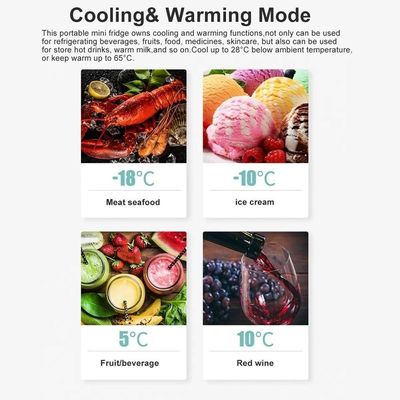 Geladeira Portátil 25l Mini Cooler Refrigera E Aquece Bivolt Para Carro Camping