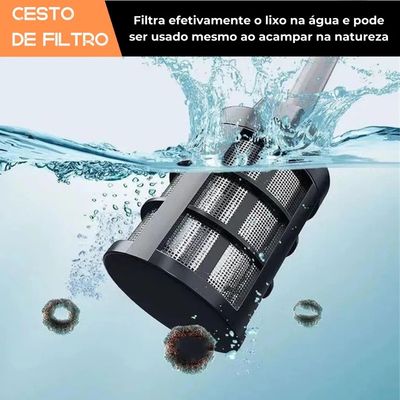 Lavadora Portátil Alta Pressão com bateria recarregável inclusa