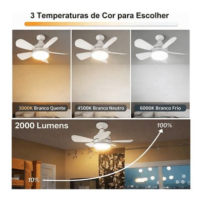 Ventilador de Teto Silencioso 6 Pás Lâmpada 60W 3000K-6500K