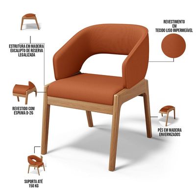Kit 02 Cadeiras de Jantar e Estar Living Estofada Lince L02 Tecido Terracota - Lyam Decor