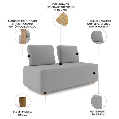 Sofá 2 Lugares 148cm Sala De Estar Rovier Veludo Cinza Z32 - Mpozenato