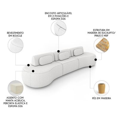 Sofá 4 Lugares 326cm Orgânico Mellanie Boucle Cru Z32 - Mpozenato