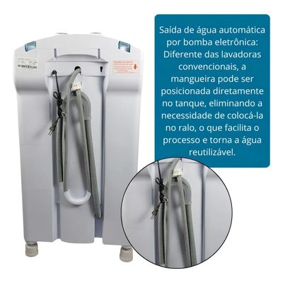 Lavadora De Roupas Tanquinho Latina 10kg Semiautomática LA553 - 110V - Verde