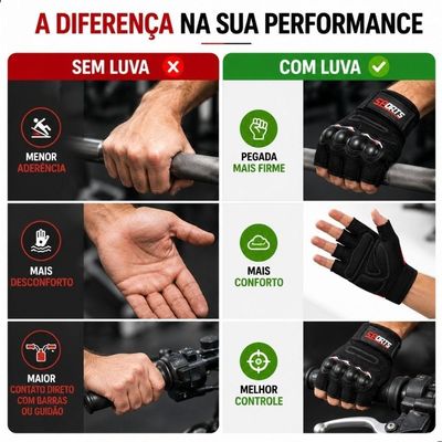 Luva Esportiva Meio Dedo com Palma Antiderrapante Preto Smart Lions