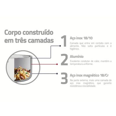 Caçarola Funda Tramontina Grano em Aço Inox 20cm 3,8L Indução