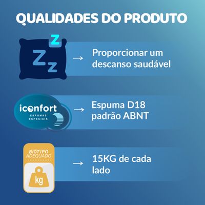 Colchão De Berço Sonos Home Baby 70x130x12cm D18 Dupla Face