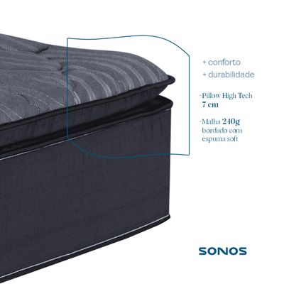 Colchão Sevilha Sonos Casal Molas Ensacadas D33 138X188X34