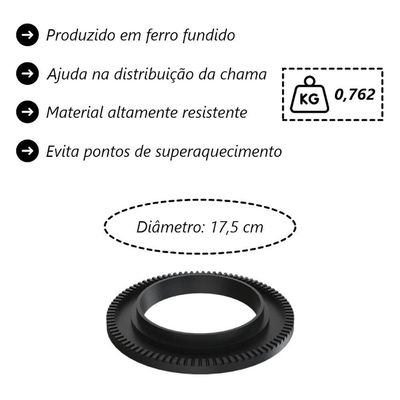 Kit 3 Espalha Chama Libaneza Fogão Queimador Duplo Ferro Fundido 17,5cm