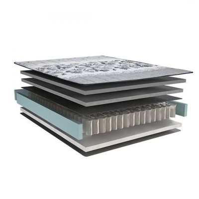 Conjunto Cama Box Casal Áustria de Molas 138x188cm CBCOL-088 Kappesberg Preto / Cinza